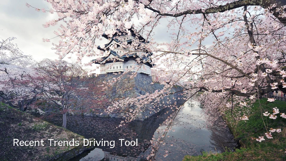 Recent Trends Driving Tool